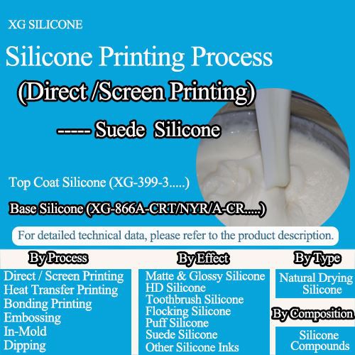 หนังนิ่มซิลิโคนสำหรับการพิมพ์โดยตรงบนผ้าชุดชั้นใน